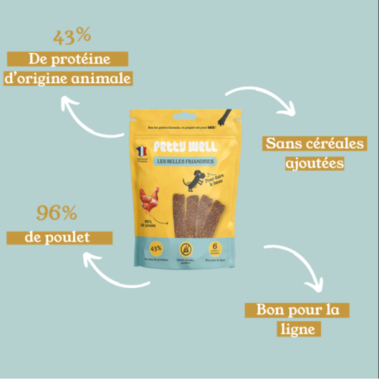 Friandises Chien - Poulet & Légumes - Lamelles