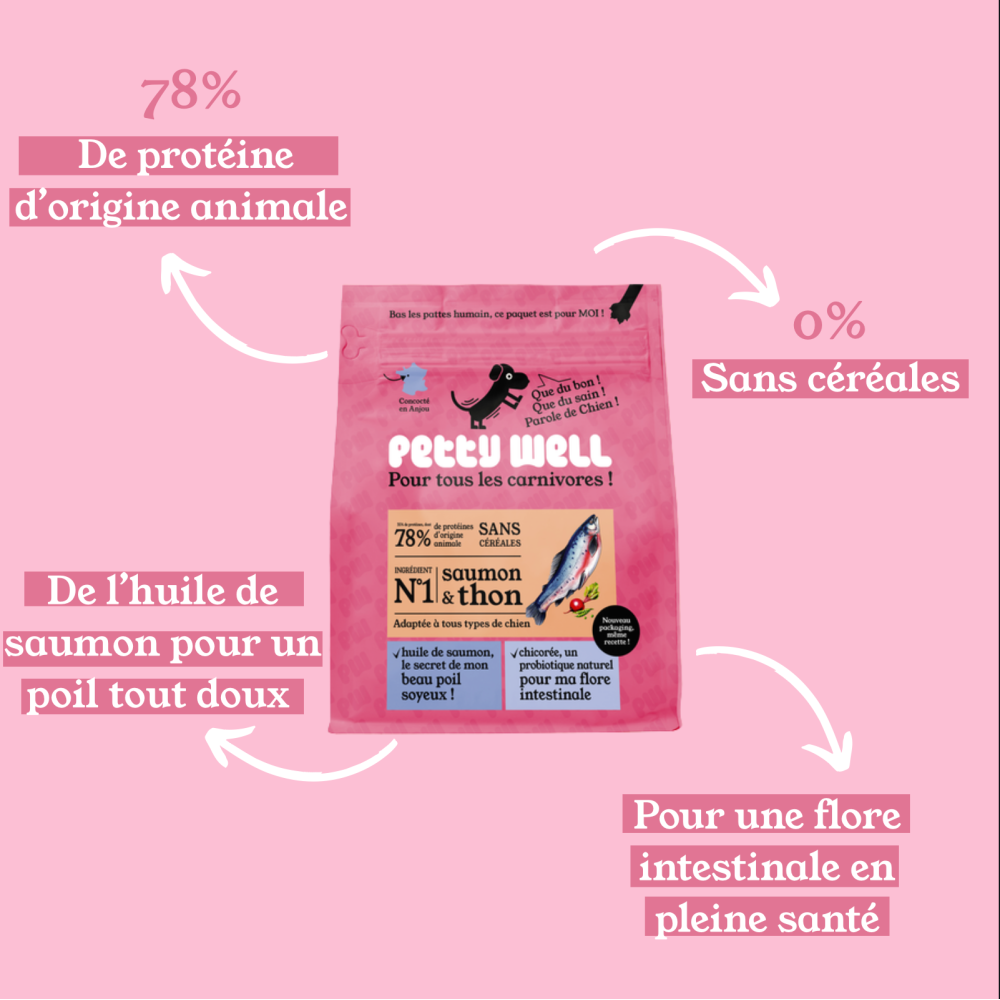 Croquettes Chien Digestion Sensible - Saumon & Thon - sans céréales