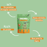 Friandises Chat - Poulet - Bouchées