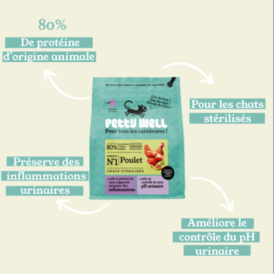 Croquettes Chat Light & Urinary - Poulet - avec céréales - PACK 10KG