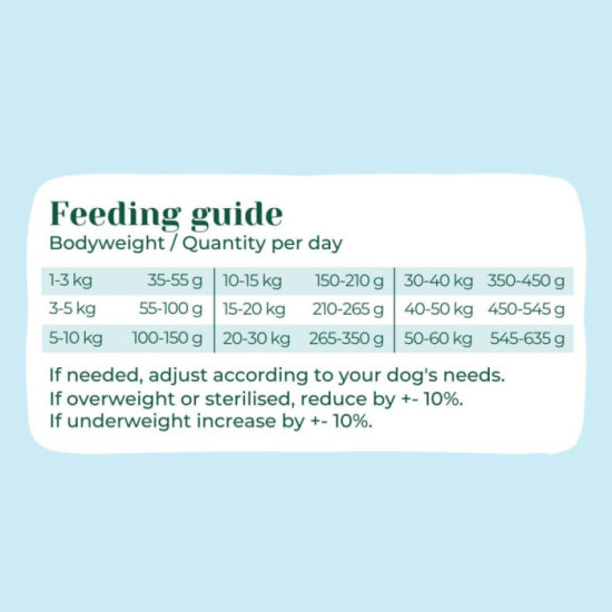 Croquettes végétariennes Chien - Betterave, Carotte, Pois, Curcuma & Maïs