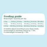 Croquettes végétariennes Chien - Betterave, Carotte, Pois, Curcuma & Maïs